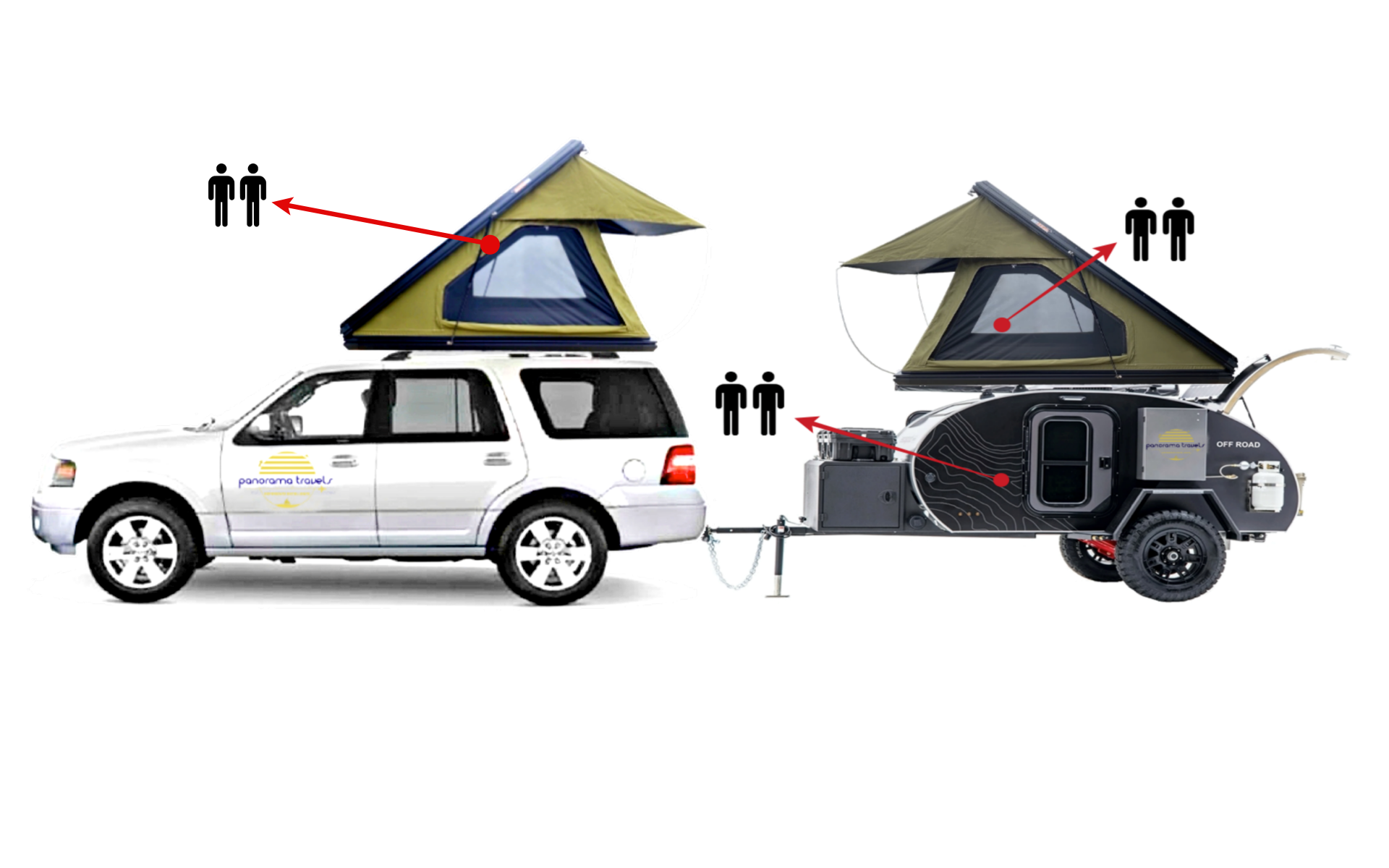 FORD EXPEDITION & TEARDROP TRAILER