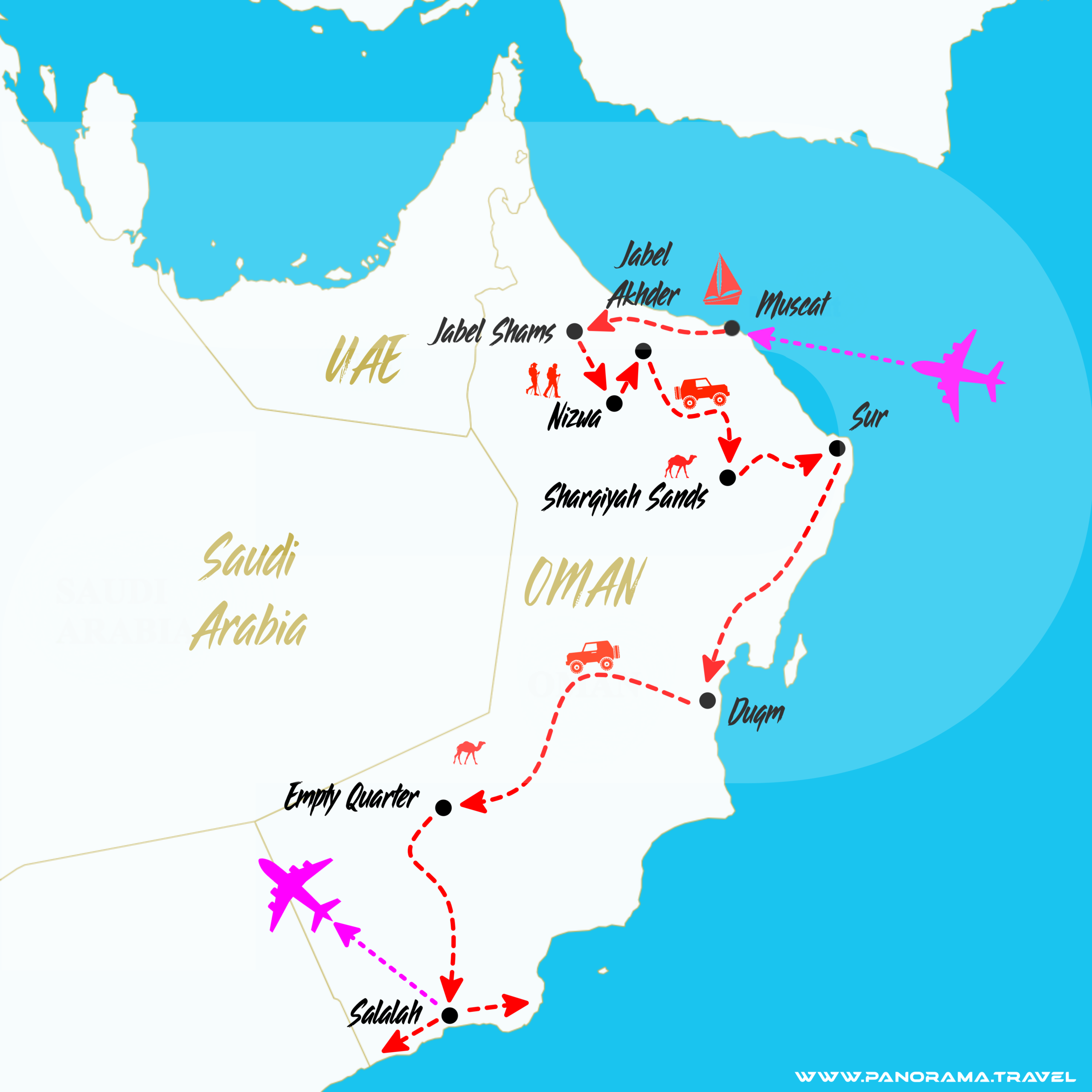 THE GRAND TOUR OF THE SULTANATE OF OMAN