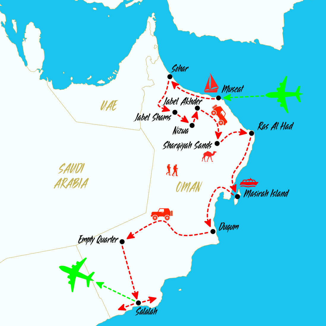 OMAN THE LAND OF ANCIENT CIVILIZATION
